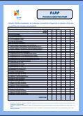 10 premature infant pain profile pipp