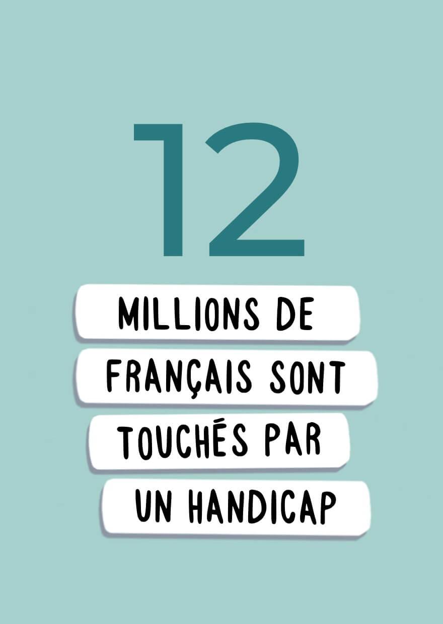 12 millions de français sont touchés par le handicap