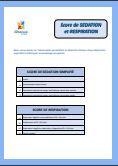 4 score sedation et respiration