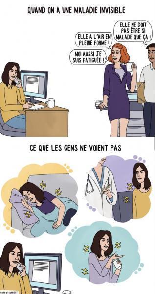 Illustrations inspirée par le témoignage de Virginia qui souffre d’une maladie invisible et que ces collègues ne comprennent pas et minimisent