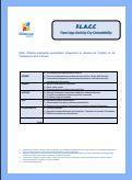 5 face legs activity cry consolability flacc