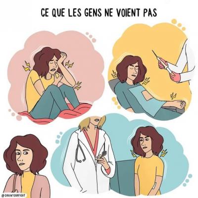 Illustration : Les gens ne voient pas la douleur chronique et la douleur liés aux soins