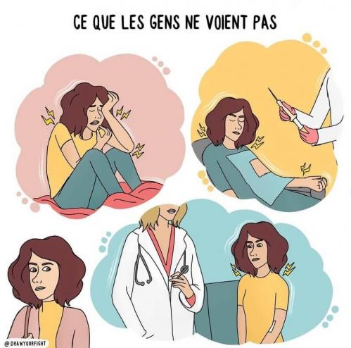 Illustration : Les gens ne voient pas la douleur chronique et aigüe  et la douleur liés aux soins