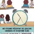 Couverture douleur prisen charge