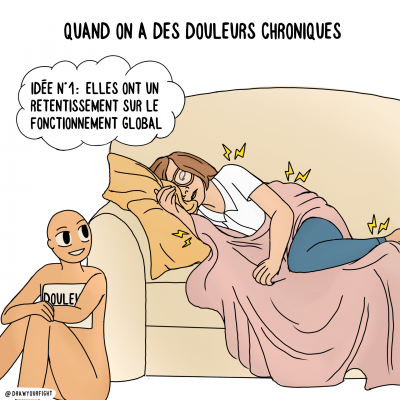 Illustration sur les importantes répercussions des douleurs chroniques chez les jeunes