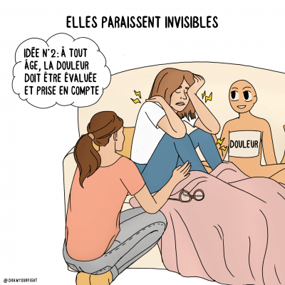 Illustration sur la nécessité de la prise en charge de la douleur chez les enfants