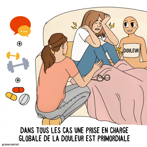 illustration : dans tous les cas, une prise en charge globale de la douleur est primordiale