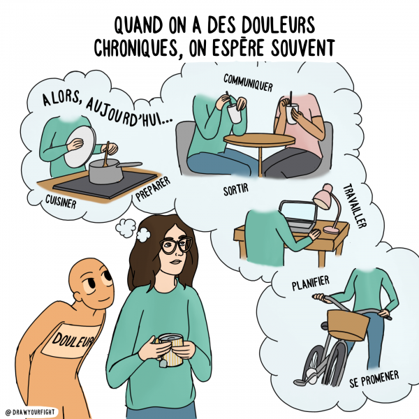 Illustration Douleurs chroniques handicap invisible