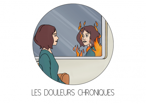 Entête : Notre campagne de sensibilisation sur les douleurs chroniques