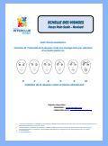 Echelle des visages fps r
