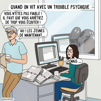 Les troubles psychiques