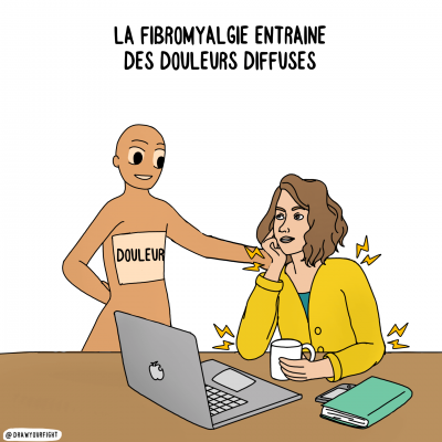 Fibromyalgie douleurs chroniques informations 2