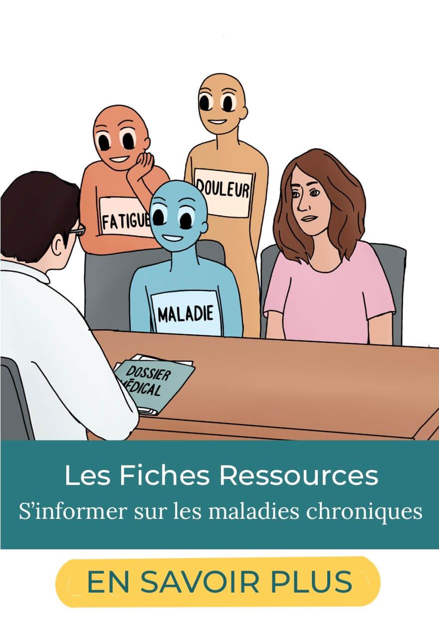 Lien vers les Fiches Ressources