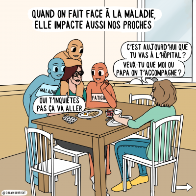 Quand on fait face à la maladie elle impacte aussi nos proches