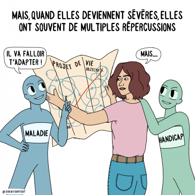 Insuffisance re nale chronique handicap invisible