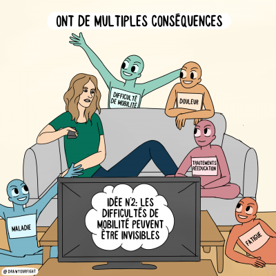 Illustration sur les troubles de mobilité invisible liés  à ces maladies