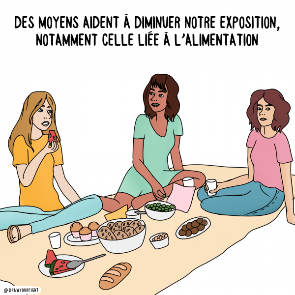 Illustration : des moyens aident à diminuer notre exposition, notamment celle liée à l'alimentation