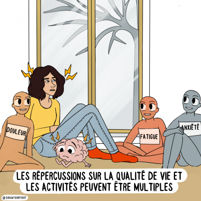 illustration : Les répercussions sur la qualité de vie et les activités peuvent être multiples comme l'anxiété, les douleurs, la fatigue...