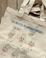Sac fatigue chronique drawyourfight