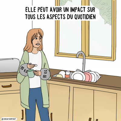 Illustration sur  l'impact quotidien de la schizophrénie comme la perte d’autonomie et la désorganisation